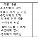 녹색환경기술학원