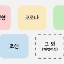 삼보개발(주)노동조합 | 급등 종목과 이유: 카이노스메드, 제이엔비, 삼보산업, 코데즈컴바인, 동일스틸럭스, 에코마케팅, 좋은...
