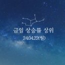 에스피 커머스 이미지