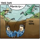 오늘의 신문 시사만평(2011/01/29...토) 이미지