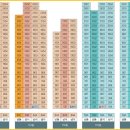 신기주공아파트 이미지