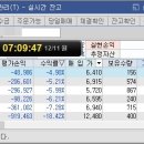 티와이넷