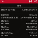 돼지골 이미지