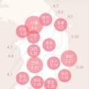 라보떼 울산 왁싱 - 2017년 이른 벚꽃 개화시기에 맞춰 우리가 준비해야 할 것은? "왁싱" 이미지