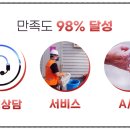 한화방역
