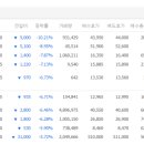 유가메디칼 이미지
