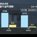 사옥도 이미지