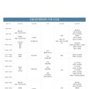 동구국민체육센터 수영장 이미지