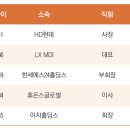 윤 메디텍 이미지