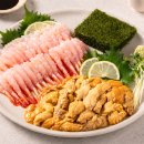 포항요양병원 급식소 | 포항 물회 맛집 용덕횟지 생활의 달인 육수 없는 고추장물회 (솔직후기)