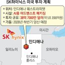 상원건설(주) 서울신문