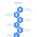 등산의 역사 이미지