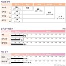 (주)키네스 반포점