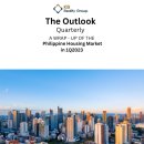 The Philippine Real Estate Market in 1Q2023 이미지