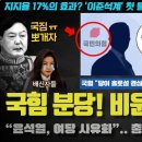 국짐 분당, 비윤계 집단 탈당 충격 이미지