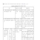 창작공간혜윰미술교습소