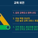에임하이에듀 - 고양시 일산동구 일산로 433 | 에임하이에듀