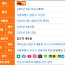 신당4로-21 이미지