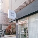 다야네일