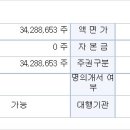 주식회사 해피홈