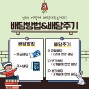 천일석유 이미지