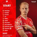 마인츠 선발라인업 (VS 베르더 브레멘) 이미지