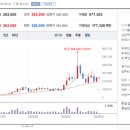 비엠파트너스 이미지