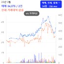 포항시남구3 이미지