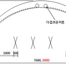 딸기 고설재배에 적합한 단동 비닐하우스 모델 개발 이미지