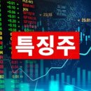 원선1로2 이미지