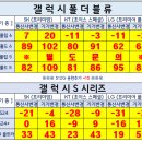 정관코끼리약국 이미지