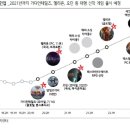 개미치킨 이미지