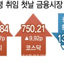 환호시장