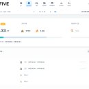 패스트파이브(주) 이미지