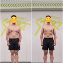 크로스핏 스타트 | THE 건강 챌린지 2기 후기와 함께 전하는 크로스핏 스타트의 수업 이야기