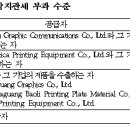㈜씨앤피산업 이미지