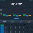 선남유통 이미지