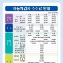 흥화자동차공업사 이미지