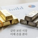 금만시장 이미지