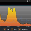 웅담3리 이미지