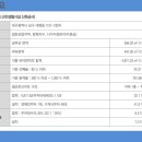 서부상가 이미지