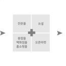 하루디자인랩