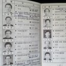창신 건축사사무소 이미지