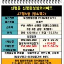 임호아파트 이미지