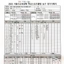 8월19일 신천중 2경기결과 이미지