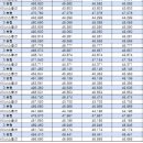 희망아파트 이미지