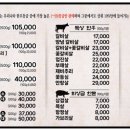 미감식당 이미지