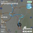 원주굽이길 6코스 호국의길 | 원주굽이길 6코스호국의길코스점검