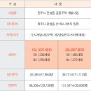 금호아이시티 이미지