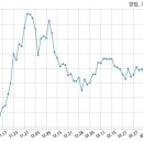 주식회사 한탑